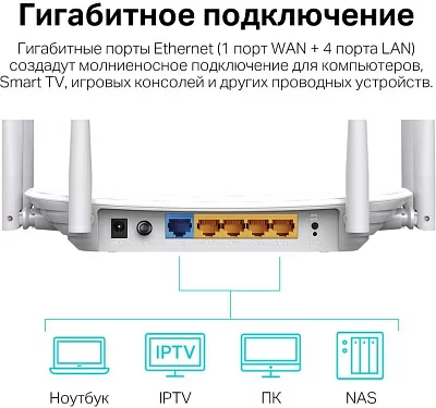 Роутер беспроводной TP-Link Archer C86 AC1900 10/100/1000BASE-TX белый