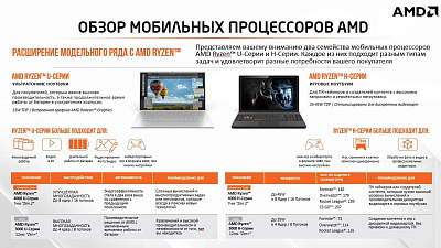 Ноутбук HP EliteBook 845 G8 Ryzen 5 Pro 5650U 16Gb SSD512Gb 14" UWVA FHD Windows 10 Professional 64 WiFi BT Cam