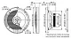 Колонки автомобильные Kenwood KFC-S1676EX 330Вт 87дБ 4Ом 16см (6.5дюйм) (ком.:2кол.) коаксиальные двухполосные