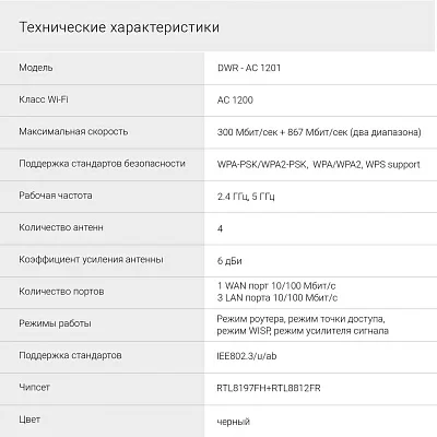 Роутер беспроводной Digma DWR-AC1201 AC1200 10/100BASE-TX черный (упак.:1шт)