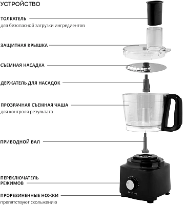 Кухонный комбайн Galaxy Line GL 2313 1000Вт черный