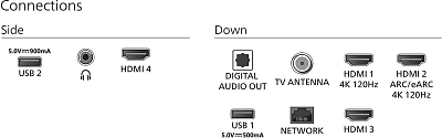 Телевизор LED Philips 50" 50PUS8729/60 Series 8 хром 4K Ultra HD 120Hz DVB-T DVB-T2 DVB-C DVB-S DVB-S2 USB WiFi Smart TV (RUS)